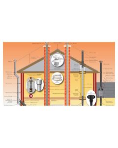 Mi Flues Stainless Steel Cowl 200mm