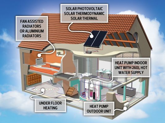 mcmahons-renewable-energy